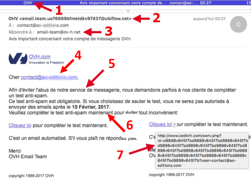 Phishing Comment Reconnaitre un Email Frauduleux